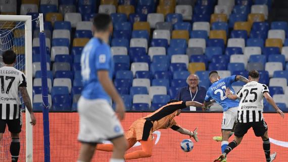 Juventus, altro giro altra sconfitta. A Napoli tuttavia un’incertezza di Szczesny 13 Juventus, altro giro altra sconfitta. A Napoli ancora un’incertezza di Szczesny