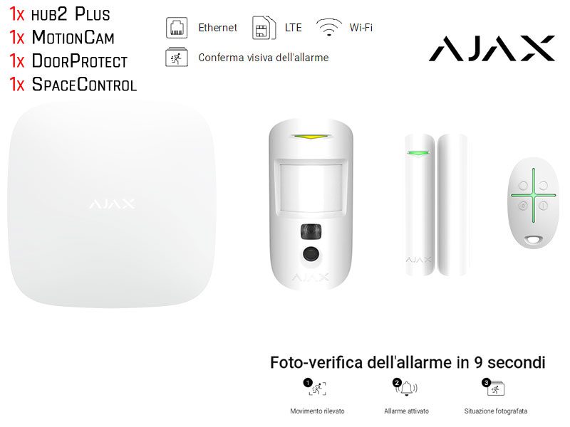 Come scegliere tra i sistemi di sicurezza per la casa: alcuni consigli per non sbagliare 6 sistemi allarme wireless ajax