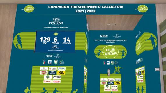 Mercato no stop - Indiscrezioni, trattative e dietro le quinte del 20 agosto 14 Mercato no stop - Indiscrezioni, trattative e retroscena del 20 agosto