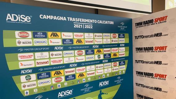 SONDAGGIO TMW - Corsa Scudetto, quale delle big ha più bisogno di rinforzarsi a gennaio?