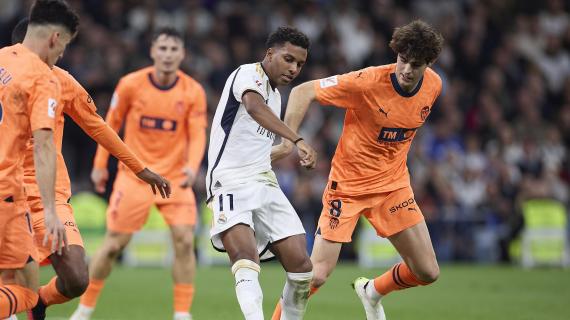 Milan e Napoli superate. Javi Guerra andrà all'Atletico: accordo totale col Valencia 13 Milan e Napoli superate. Javi Guerra andrà all'Atletico: accordo totale col Valencia