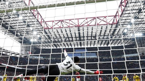 Serie A, la classifica aggiornata: il Milan aggancia il 6° posto, il Parma rimane quartultimo 14 Serie A, la classifica aggiornata: il Milan aggancia il 6° posto, il Parma resta quartultimo