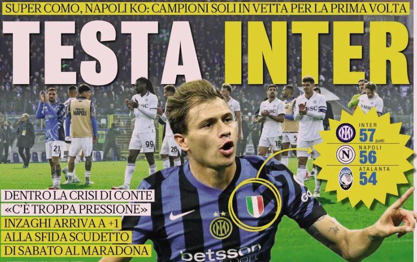 Today’s Papers – Vlahovic is back, Napoli fall, Inter go top