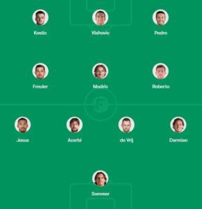 Top 11 calciatori svincolati di Serie A aggiornati a oggi