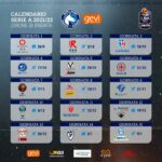 Basket, il calendario del Napoli nella Serie A1 2021-2022: si parte con Milano al Palabarbuto