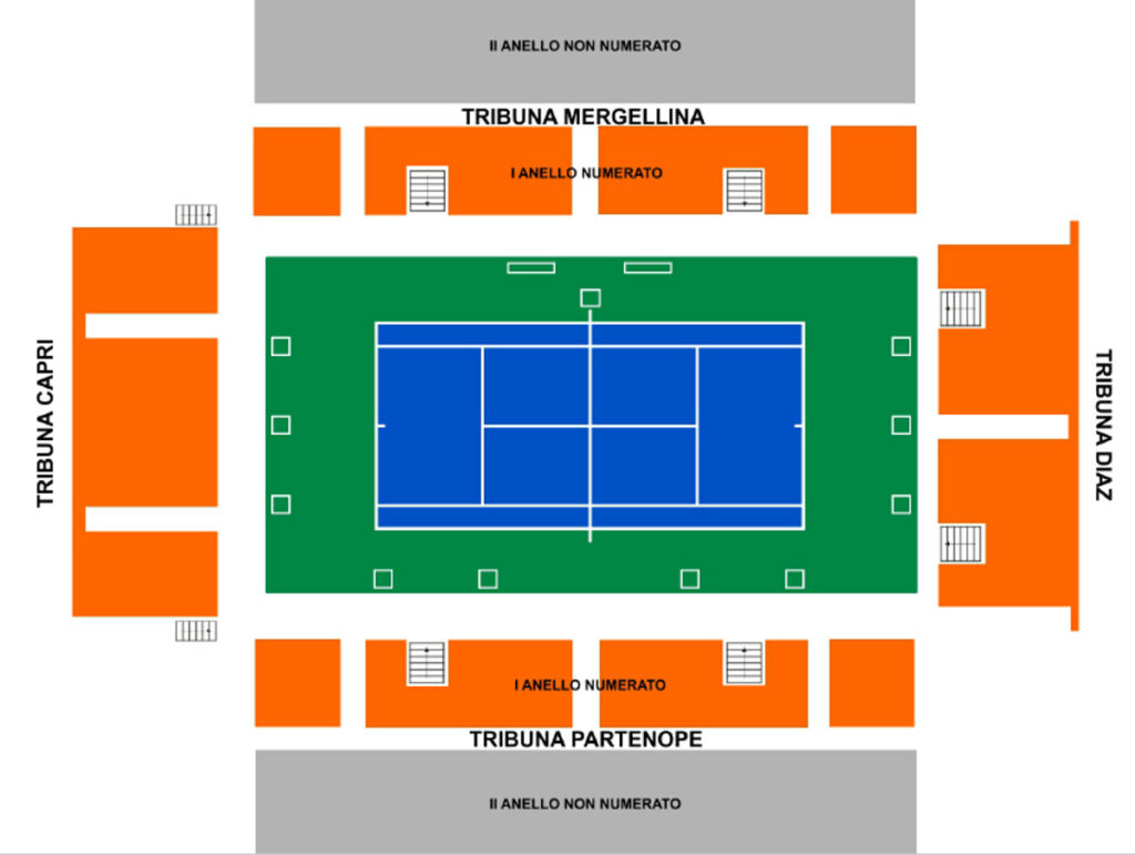 Tennis, Atp 250 di Napoli: come acquistare i biglietti