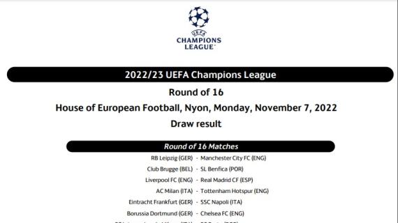 Ottavi di Champions League: Napoli-Eintracht, Milan-Tottenham e Inter-Porto. Il calendario