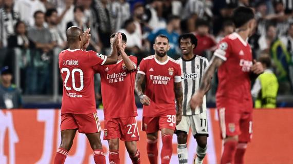 Sorteggi Champions - Benfica, fantasia portoghese e affidabilità tedesca. E macchina da soldi