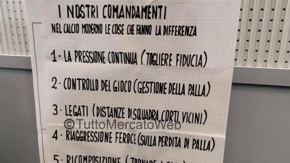 Le tavole di Spalletti. In questo modo ha spiegato alla squadra le sue idee: "Ecco i nostri comandamenti"