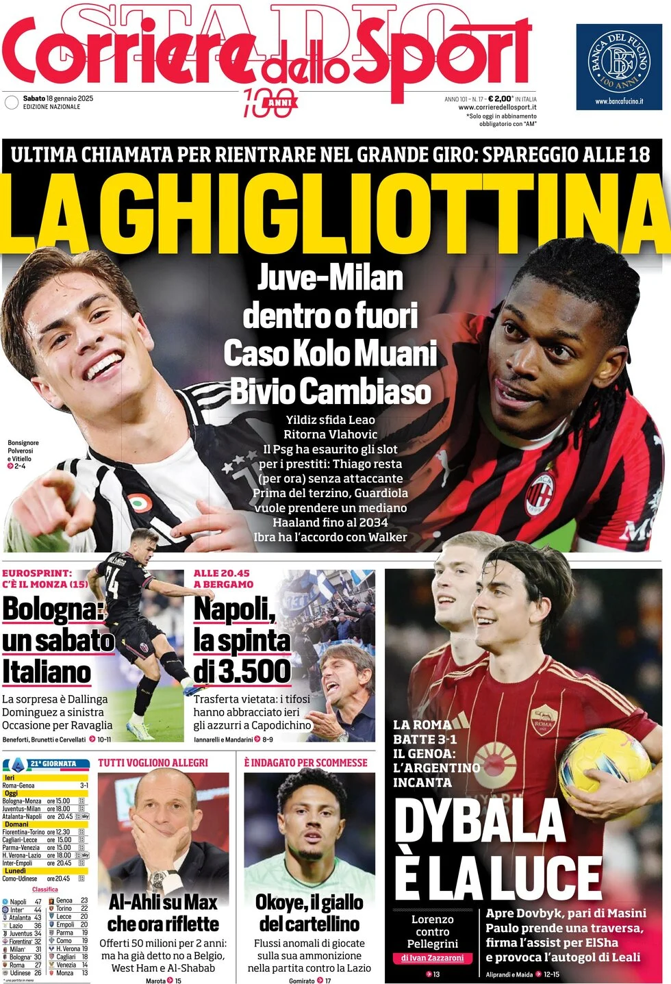 Today’s Papers – Juve-Milan in or out, Walker to join the Rossoneri 5