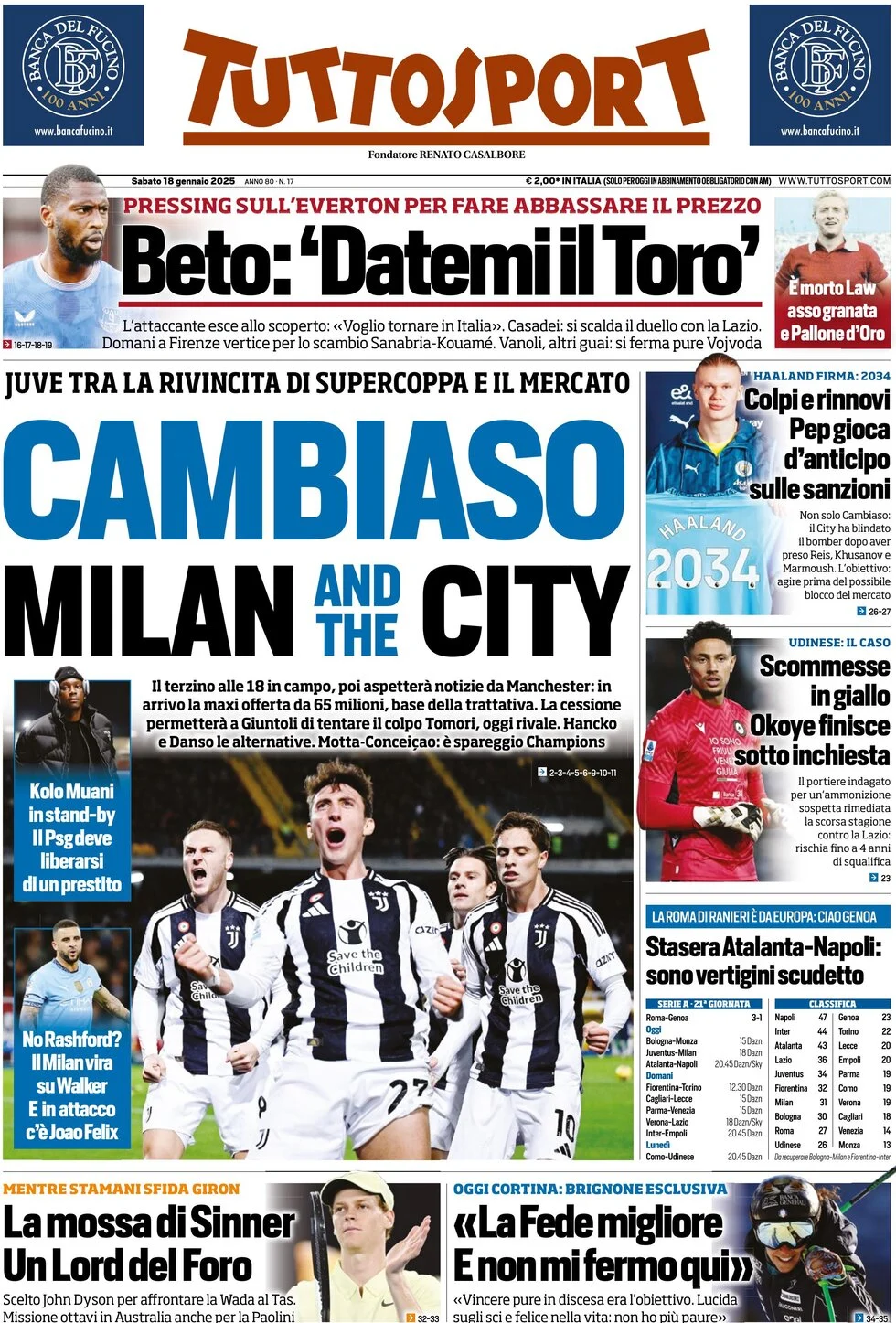 Today’s Papers – Juve-Milan in or out, Walker to join the Rossoneri 6