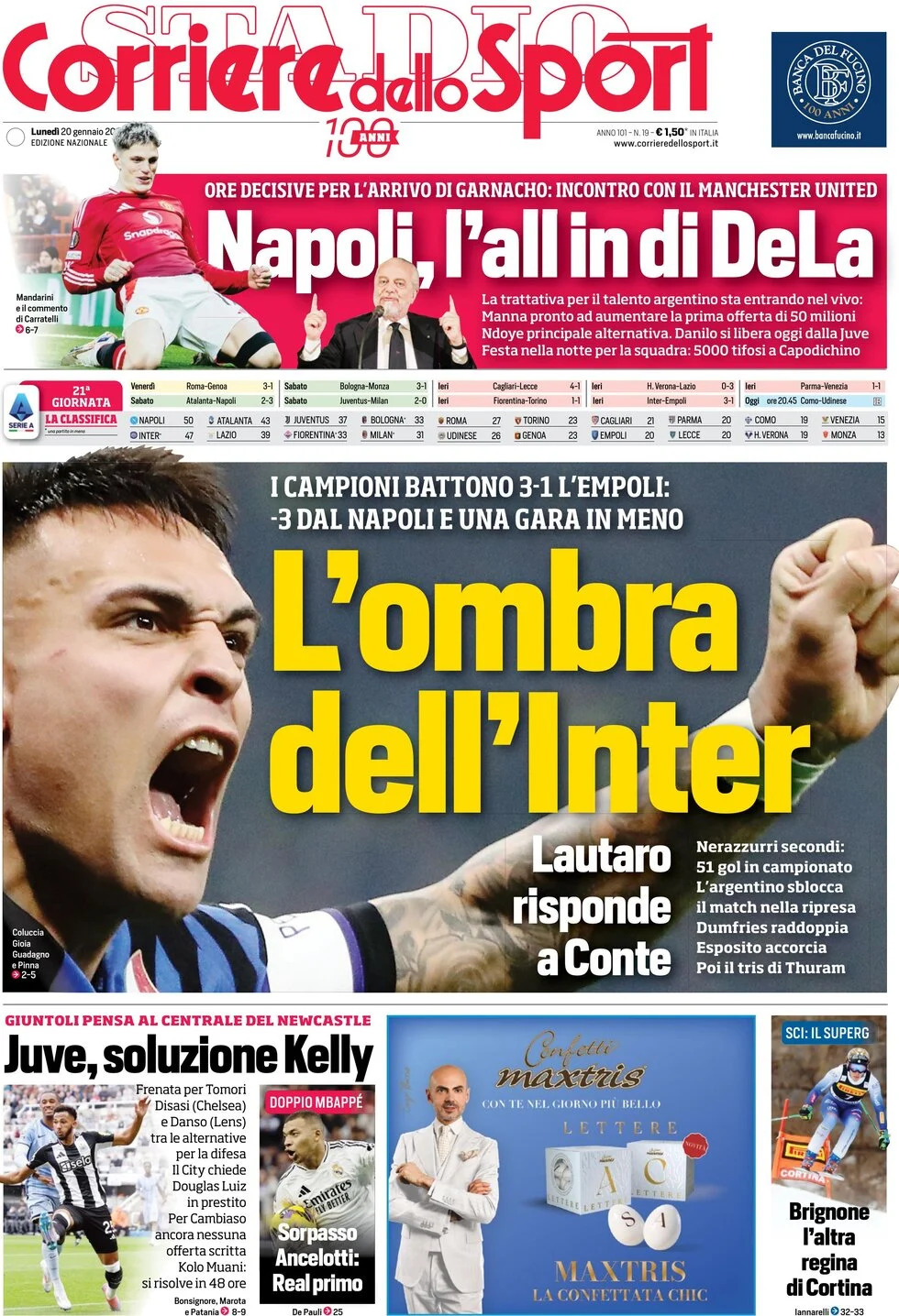 Today’s Papers – Inter bite, Napoli all in for Garnacho 8