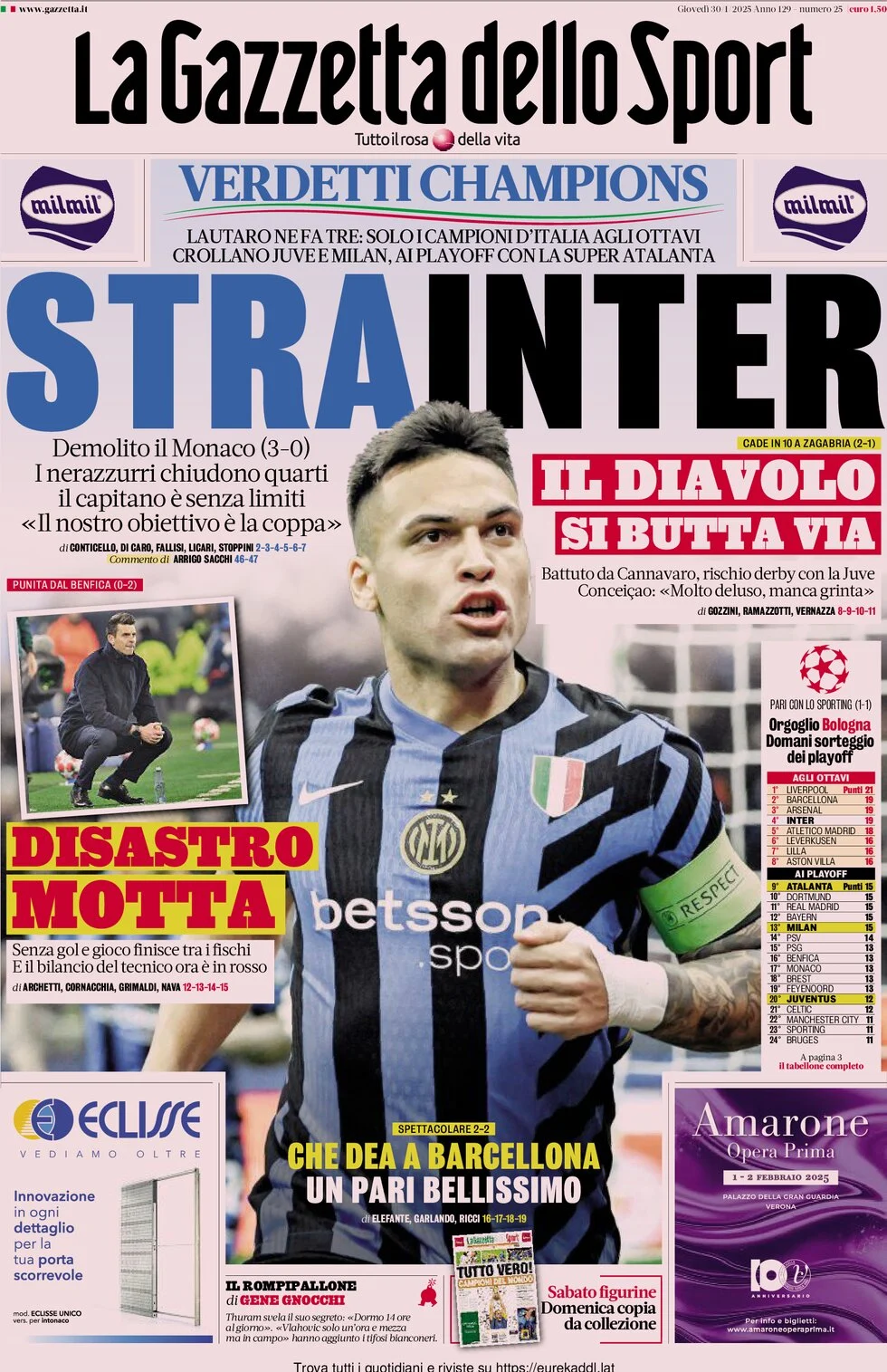 Today’s Papers – Juve and Milan collapse, extraordinary Inter 7