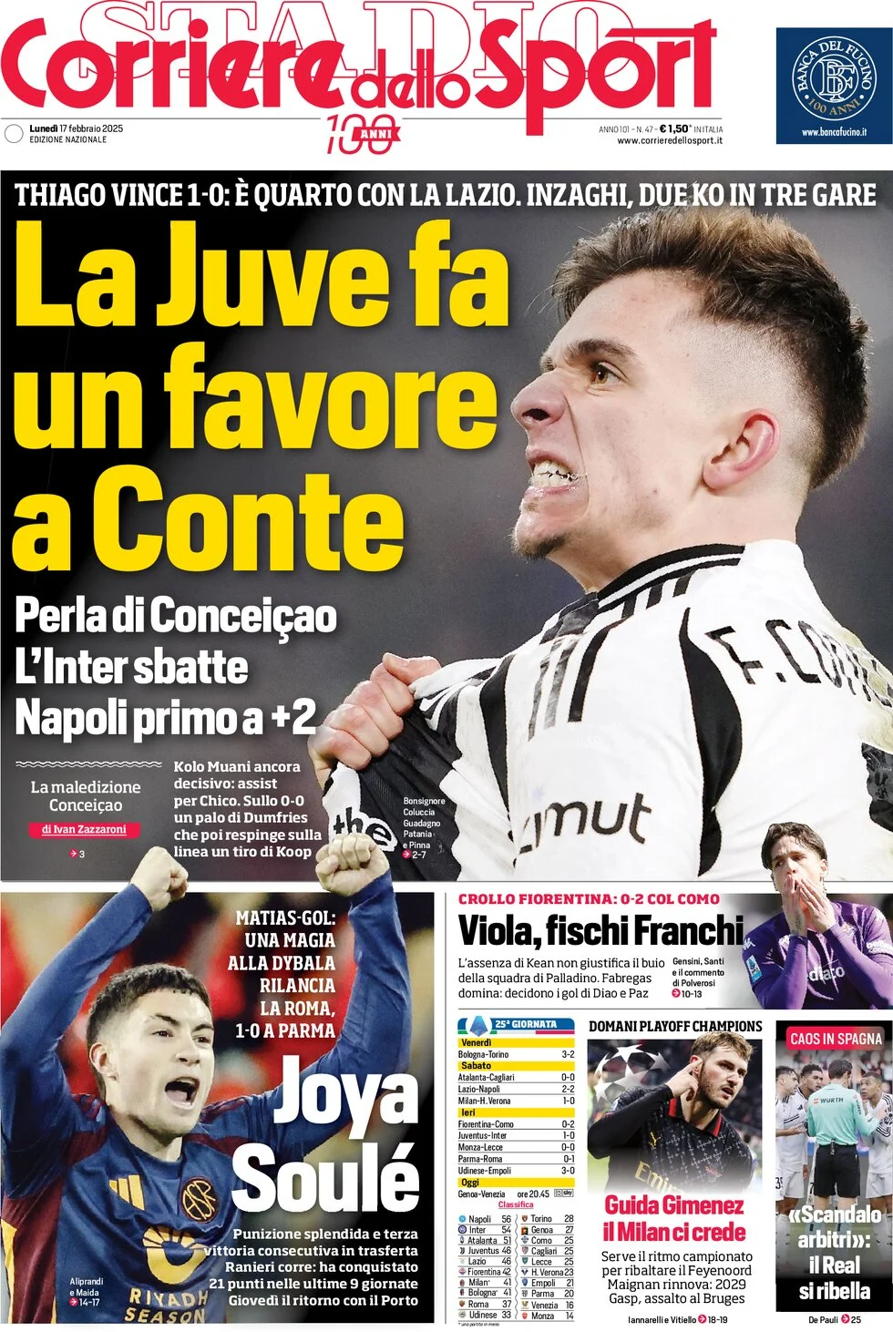 Today’s Papers: Juventus topple Inter, gift for Conte, Milan prepare 8