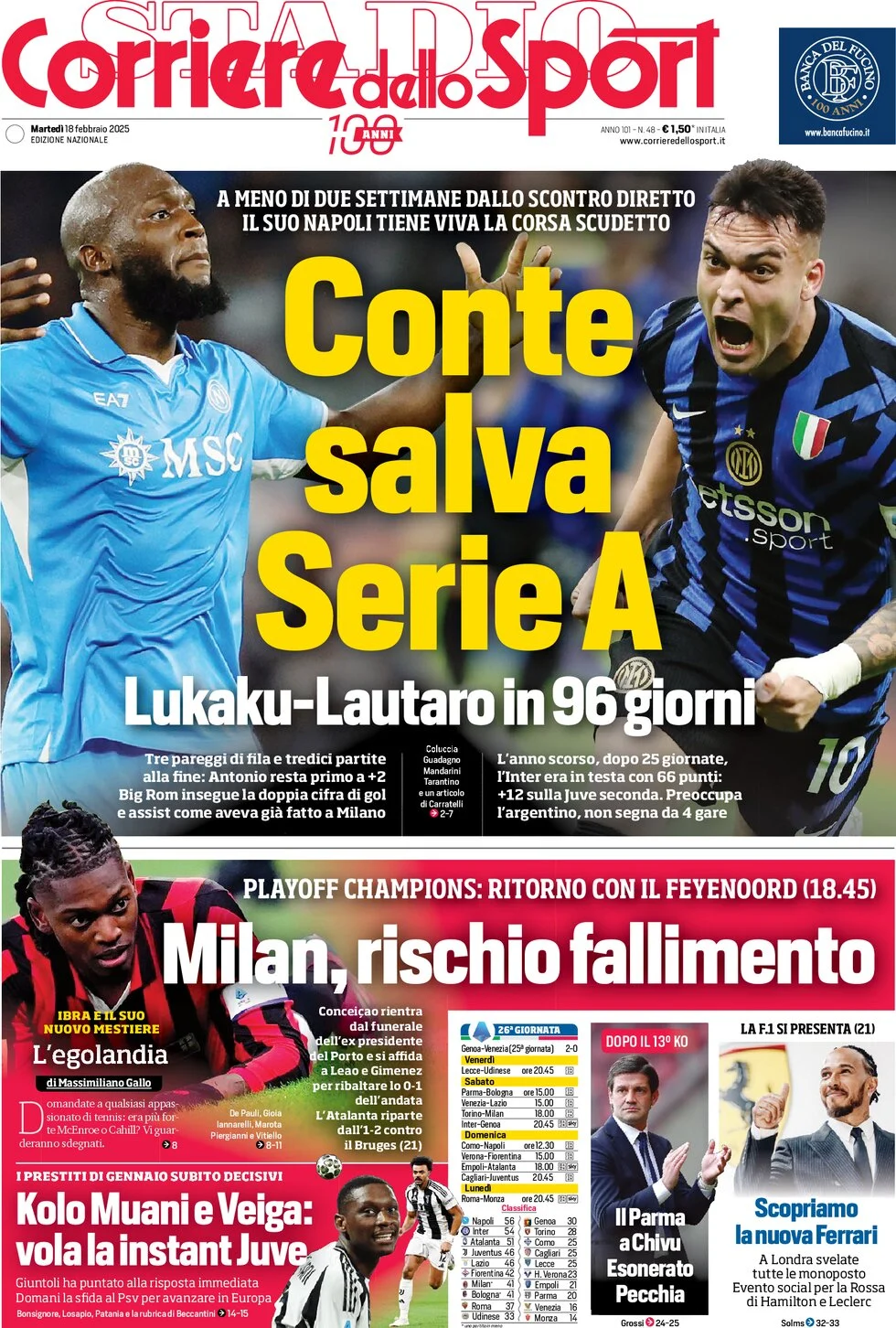 Today’s Papers: Milan seek Feyenoord comeback, Inter summoned 5