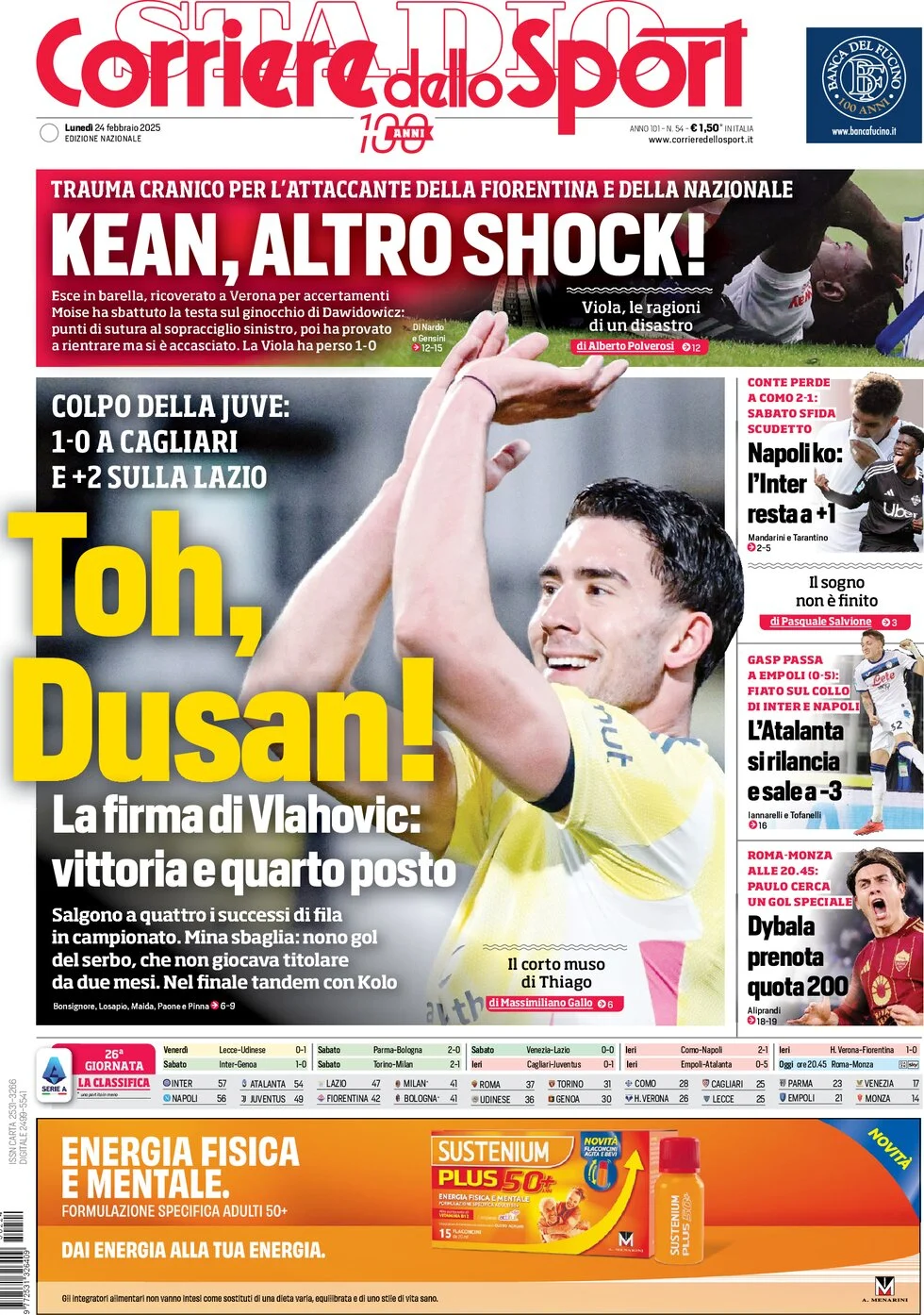 Today’s Papers – Vlahovic è tornato, Napoli fall, Inter go top 8