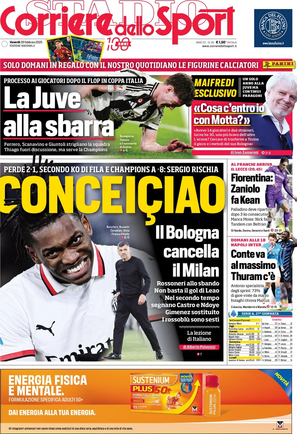 Today’s Papers – Milan nightmare, possible Motta replacements at Juventus 5