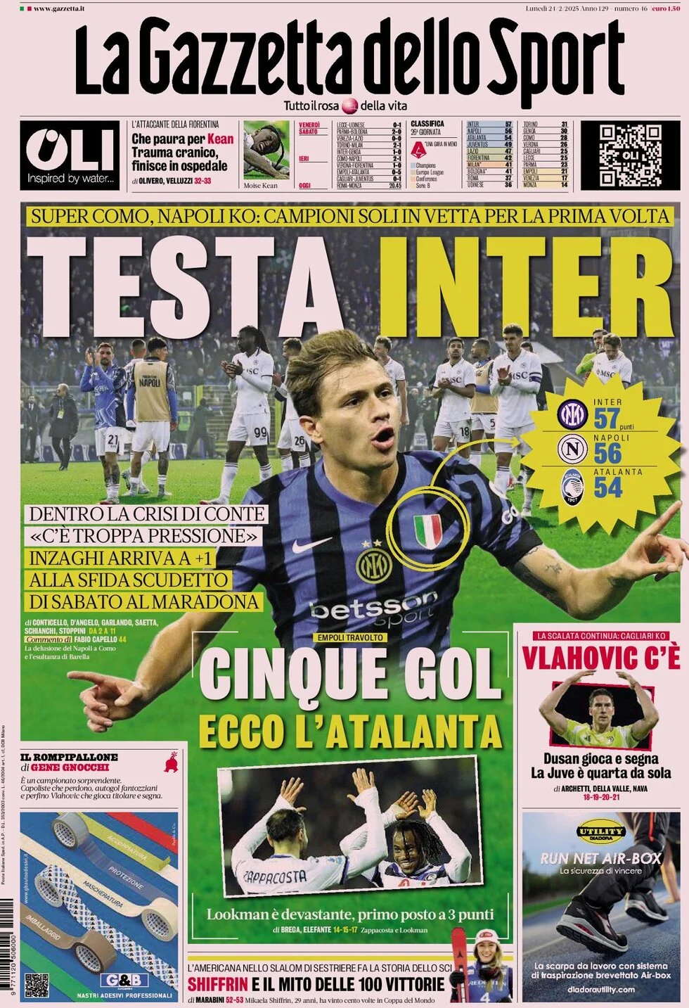 Today’s Papers – Vlahovic è tornato, Napoli fall, Inter go top 7