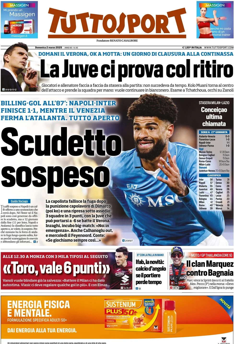 Today’s Papers: Inter hold on, Conte better, enough now Milan 6