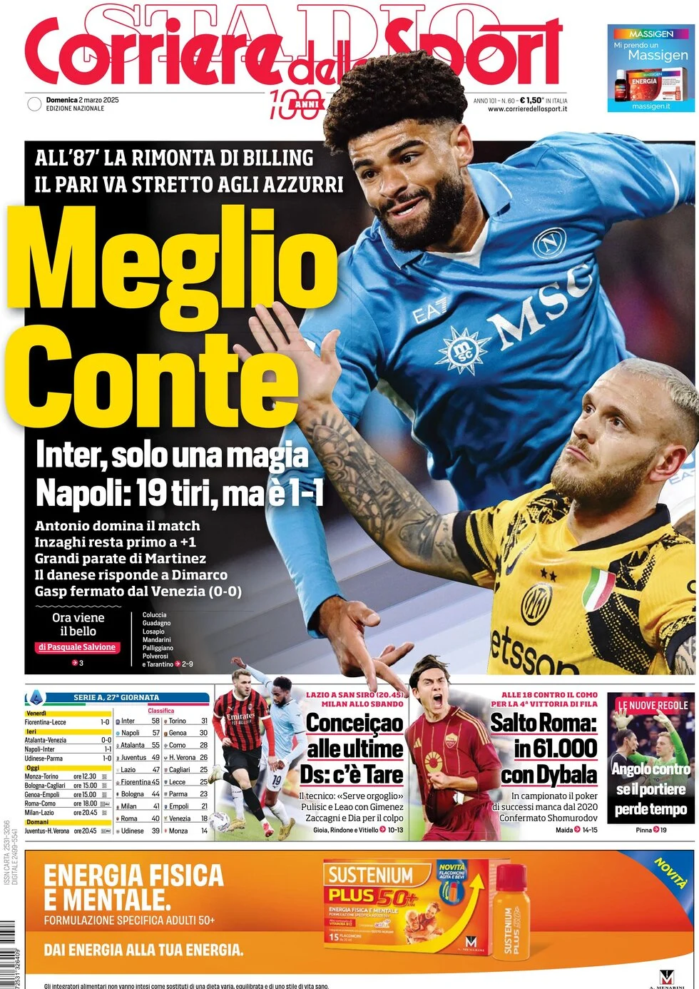 Today’s Papers: Inter hold on, Conte better, enough now Milan 5