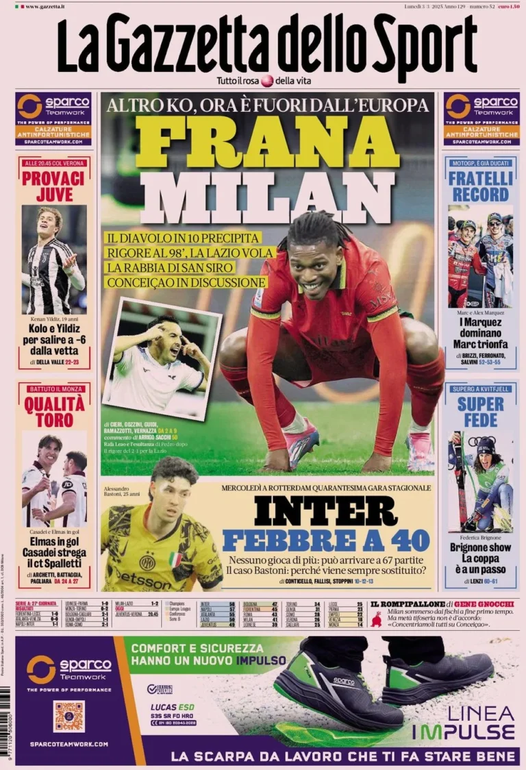 Today’s Papers – Desperate Milan, Inter fever, Juventus must win