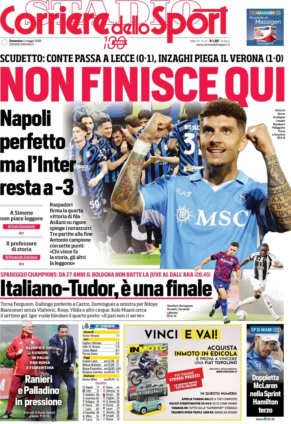 Today’s Papers – Napoli close to Serie A title, Inter ready for Barcelona 6 Today’s Papers – Napoli close to Serie A title, Inter ready for Barcelona 5