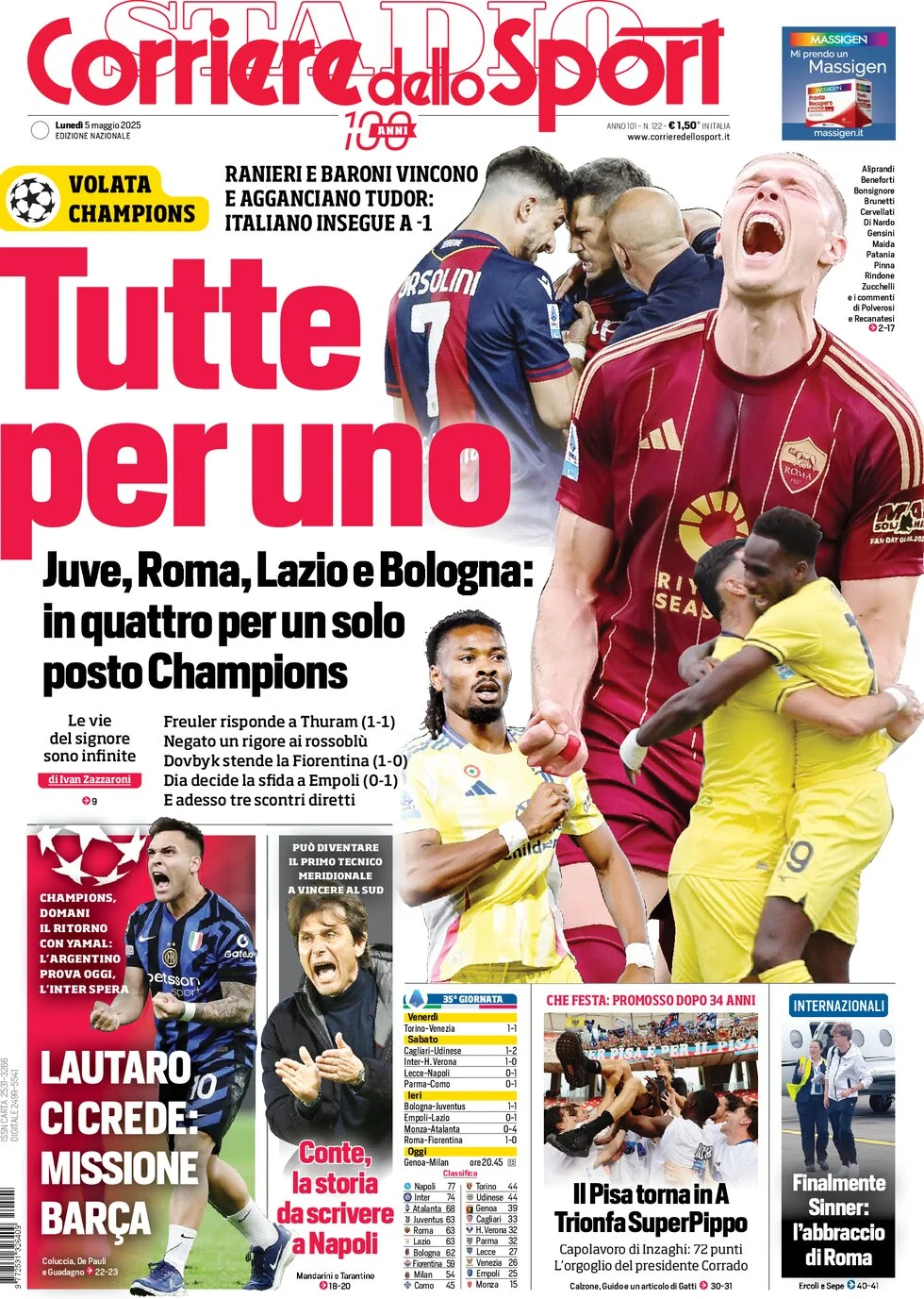 Today’s Papers: Champions pile-up, Bologna hold Juventus, Lautaro hope 9 Today’s Papers: Champions pile-up, Bologna hold Juventus, Lautaro hope 8