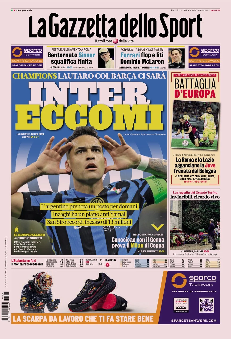 Today’s Papers: Champions pile-up, Bologna hold Juventus, Lautaro hope 8 Today’s Papers: Champions pile-up, Bologna hold Juventus, Lautaro hope 7