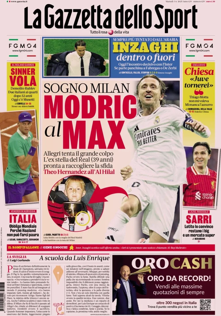 Today’s Papers – Milan dream of Modric, Inzaghi in or out