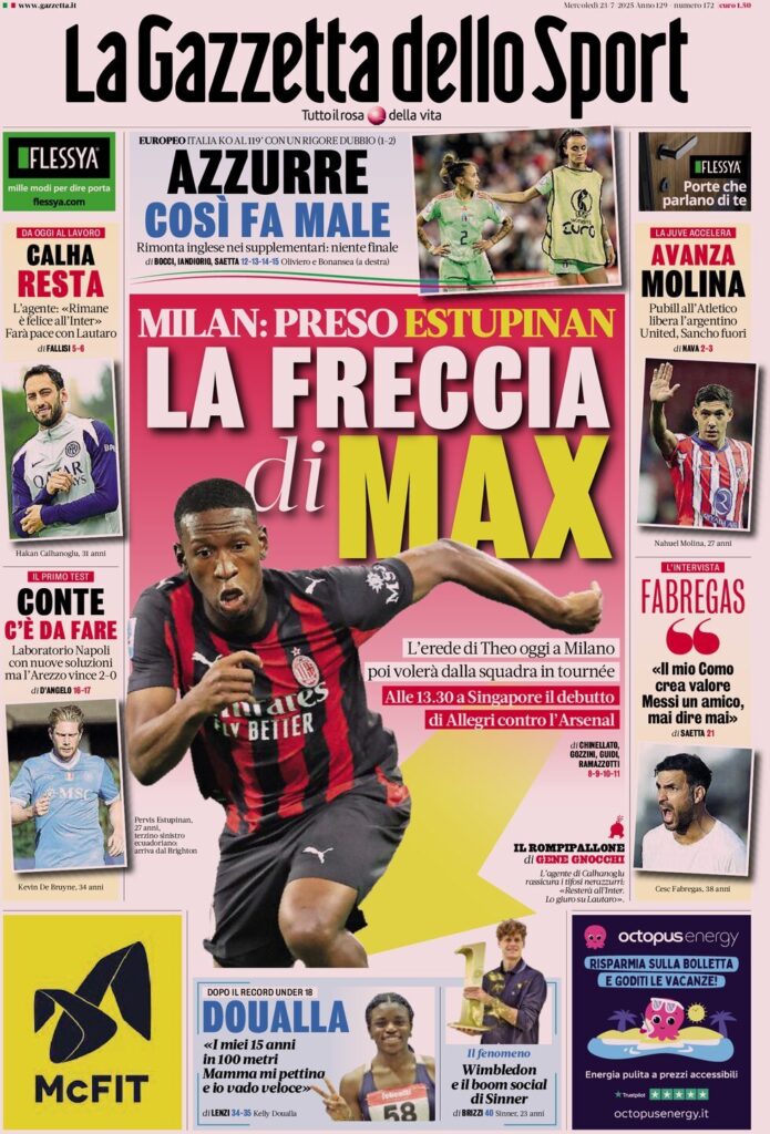 Today’s Papers – An arrow for Allegri, Conte has work to do