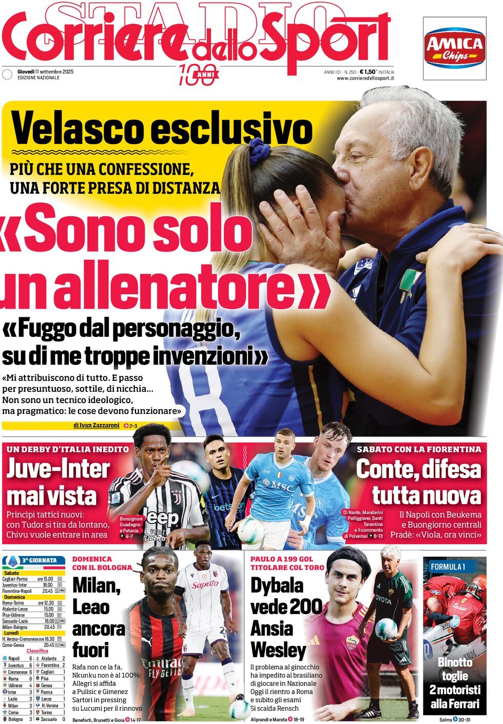 Today’s Papers – Inter still want Koné, Vardy’s dream 5