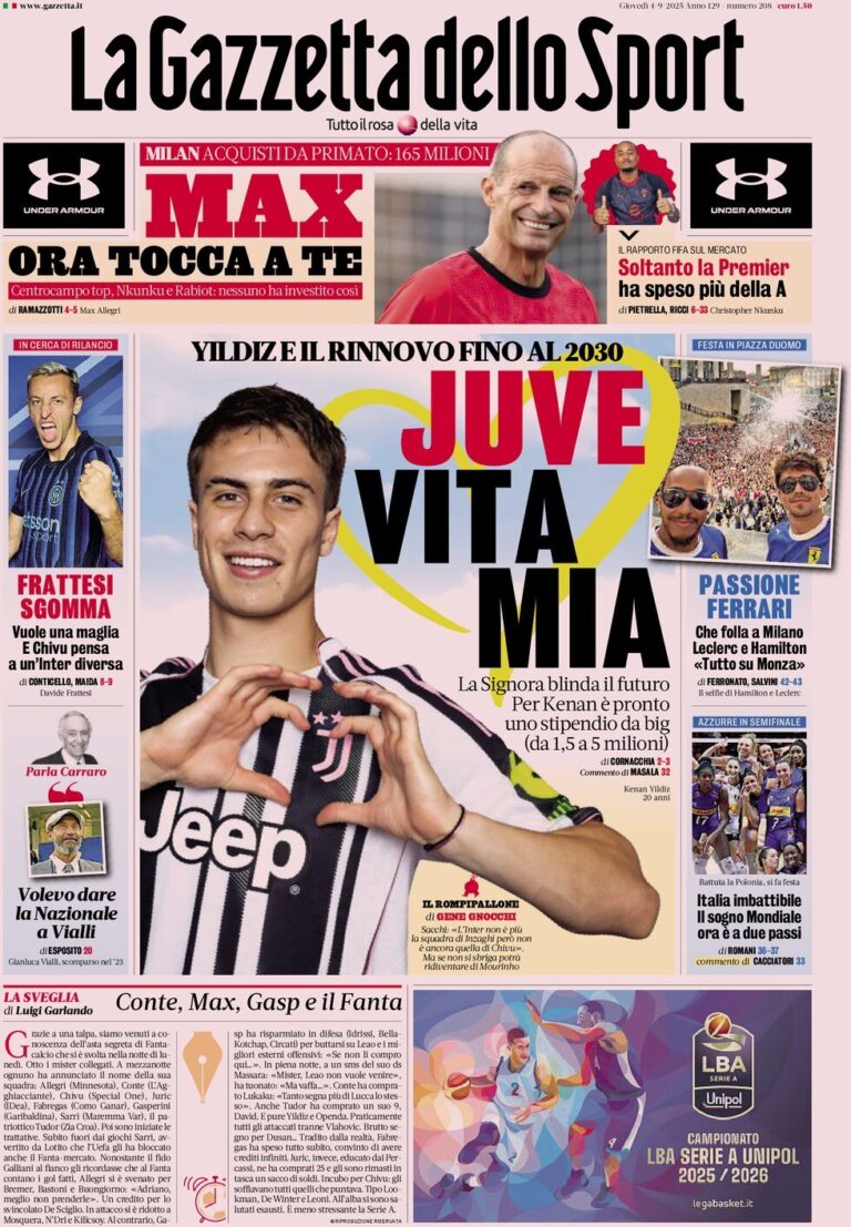 Today’s Papers: Yildiz renewal, Donnarumma talks, over to Allegri